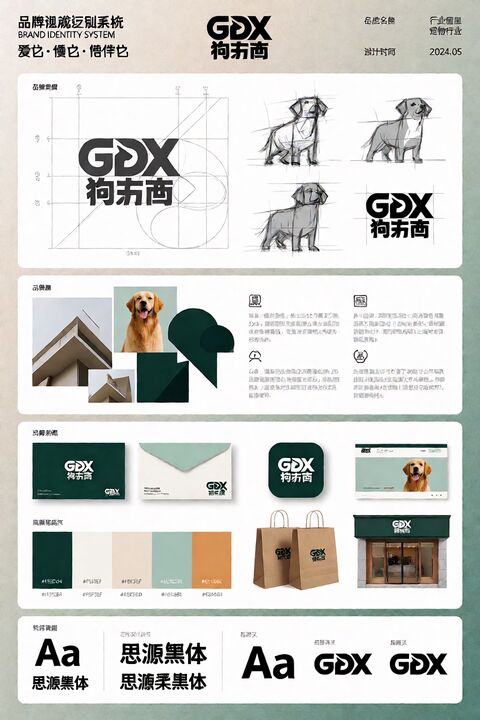 界面交互设计图